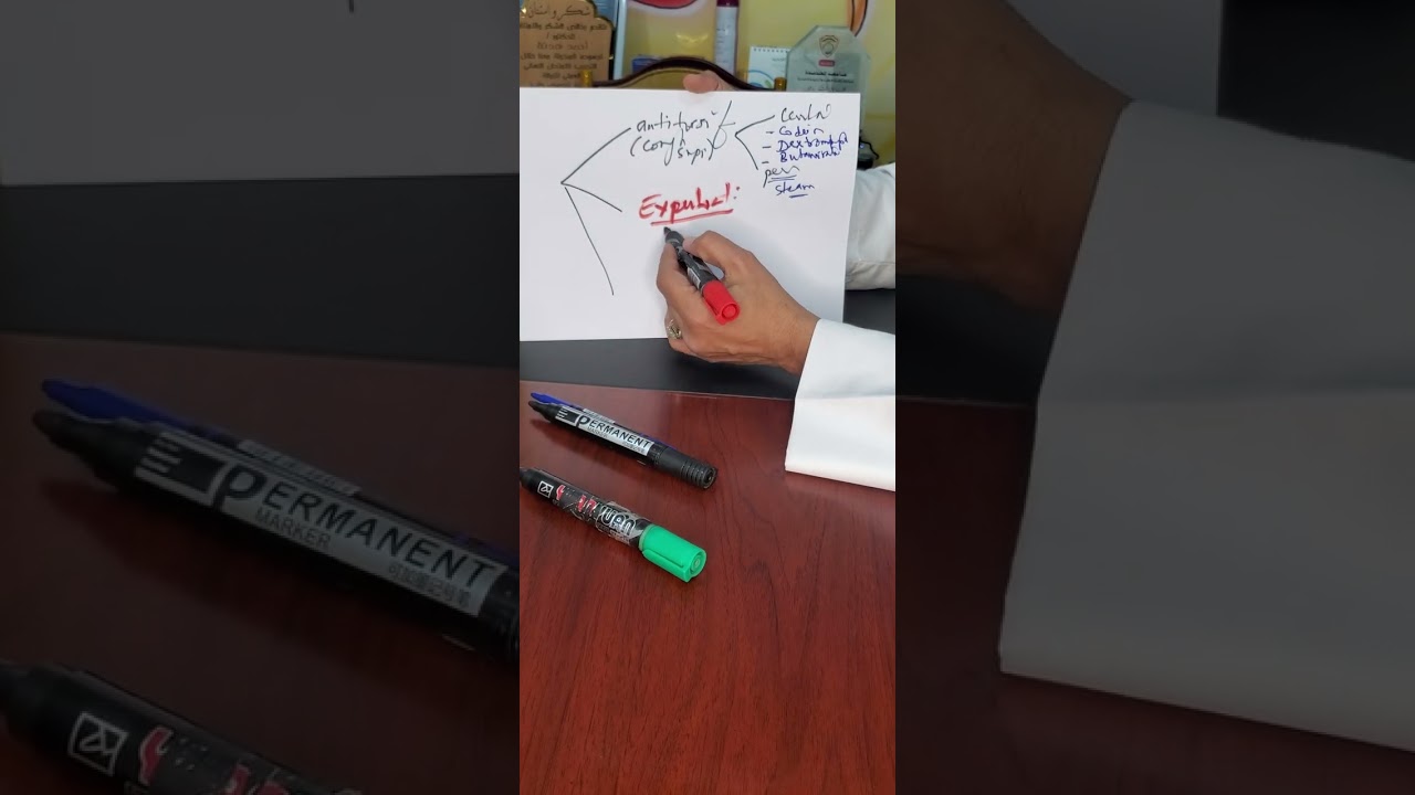 أدوية السعال Cough medications