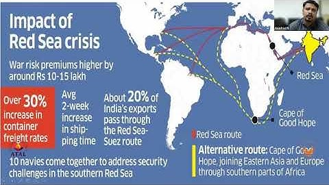 AICTE–ATAL sponsored 6-Day Online Faculty Development Programme (FDP) - Day 5