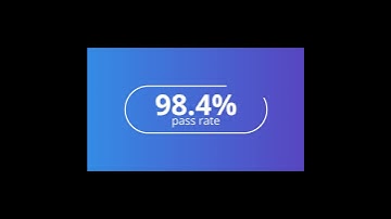 Pass Your Certification Exams. 100% Real Questions, Accurate Answers. 98.4% Pass Rate