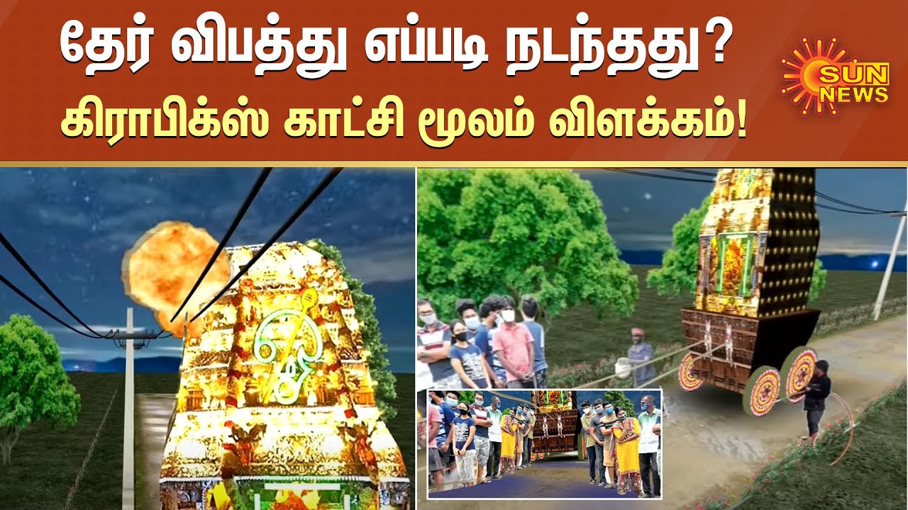 தேர் விபத்து எப்படி நடந்தது? கிராபிக்ஸ் காட்சி மூலம் விளக்கம்!