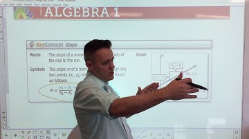 Lesson 3.3 Rate of Change and Slope