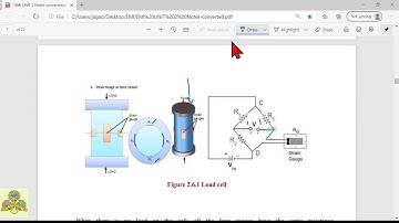 EMI Unit 02 lecture 03