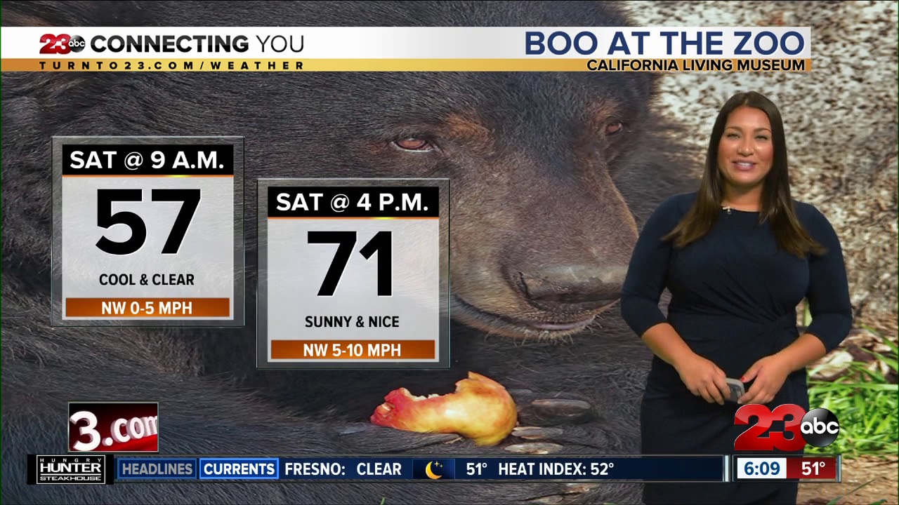 Cooler temperatures through the weekend - YouTube
