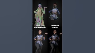 Этапы создания 3D видео