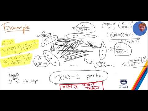 Erdős–Stone Theorem. MATH