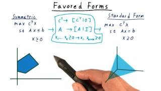 Favored Forms - Georgia Tech - Computability, Complexity, Theory: Algorithms