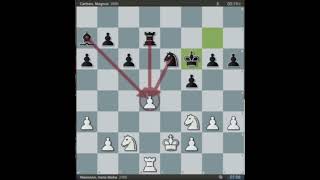 Any lessons here? - #7