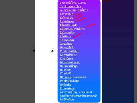 ผลสลากกินแบ่งรัฐบาล วันที่ 1 พย. 2567 ผลสลากกินแบ่งรัฐบาล วันที่ 1 พย. 2567