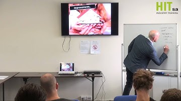 Monitor Work Operations Part 1