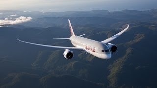 روعة الطيران / The Wonderful of Flying