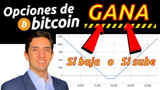 Qué son OPCIONES de BITCOIN (BTC) y cómo funcionan  DERIBIT (2020)