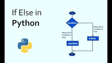 Using If Else statements with python in GIS Pro