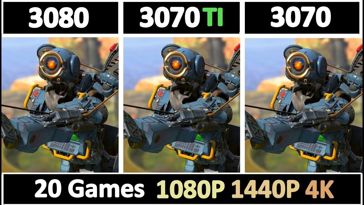 RTX 3070TI vs 3070 vs 3080 | Tested 20 Games | - YouTube
