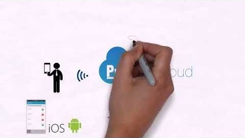 Pyronix Cloud and App