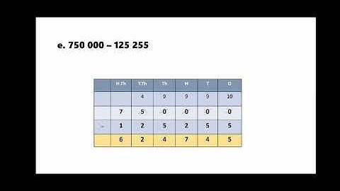 Class 4 Math Video 6b Subtraction Ex 1b Q no  8 to 10 answers