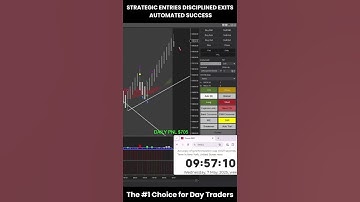 Automated Trading Like Never Before – Slingshot Bot LIVE! #ninjatrader8 #slingshotbot