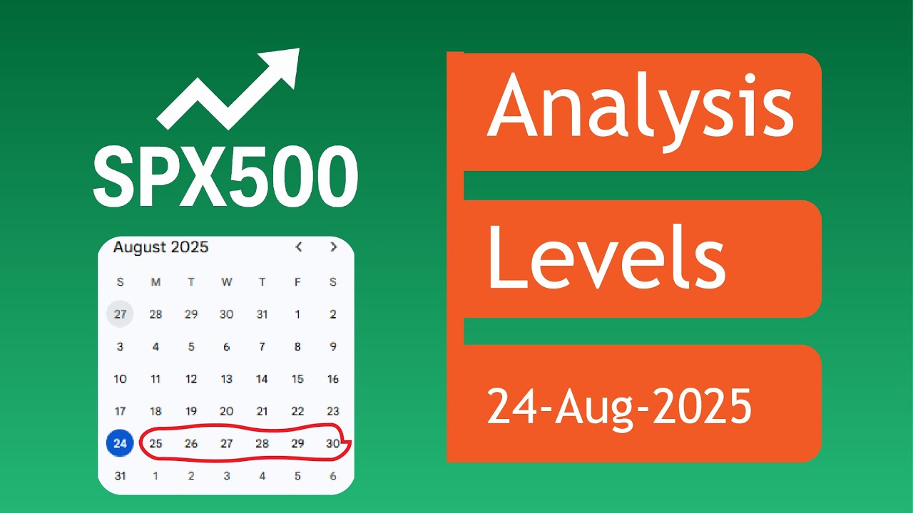 SPX500 Market Analysis for the week