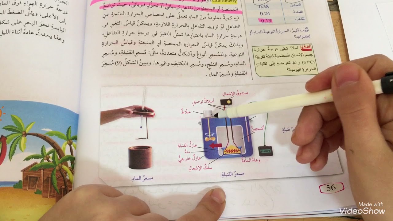 كيمياء (عاشر)- الطاقة الممتصة والطاقة المنبعثة من المادة
