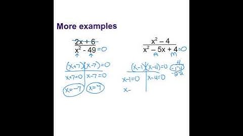 8.1 Undefined Fractions