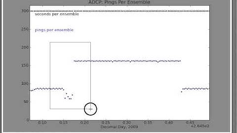 matplotlib pan zoom