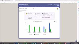 Campaign Manager Demonstration