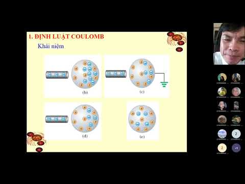 Video: Có bao nhiêu proton trong một Coulomb?