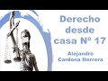 Proceso Civil | Actitudes del demandado (allanamiento a la demanda y declaratoria de rebeldía)