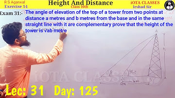 The angle of elevation of the top of a tower from two points at distance a metres and b metres from