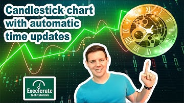 Candlestick chart / graph with automatic time updates in #Excel and #VBA | Excelerate