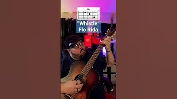 Thumbnail of Whistle by Flo Rida Guitar Tutorial! Guitar lesson! #guitar #shorts #youtubeshorts #guitarra #musica