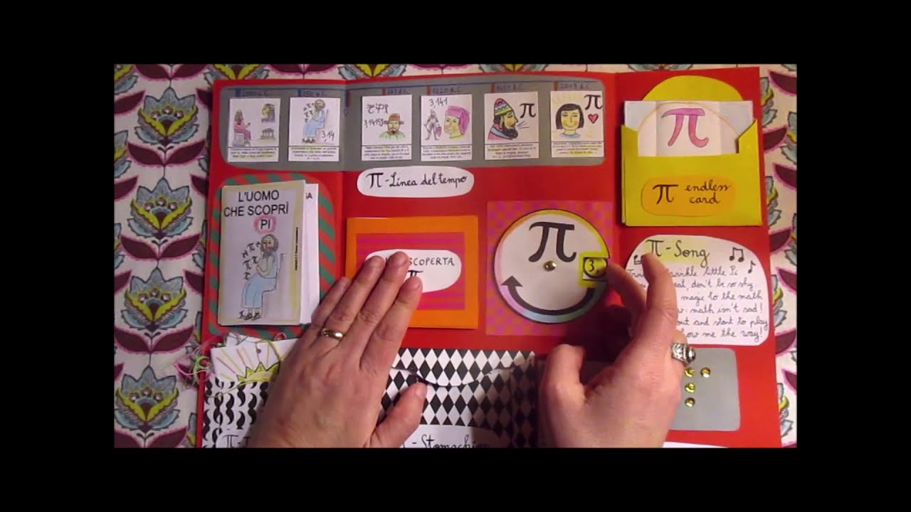 Pi-Lapbook - YouTube