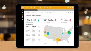 Food Cost Analysis for Restaurant Chains