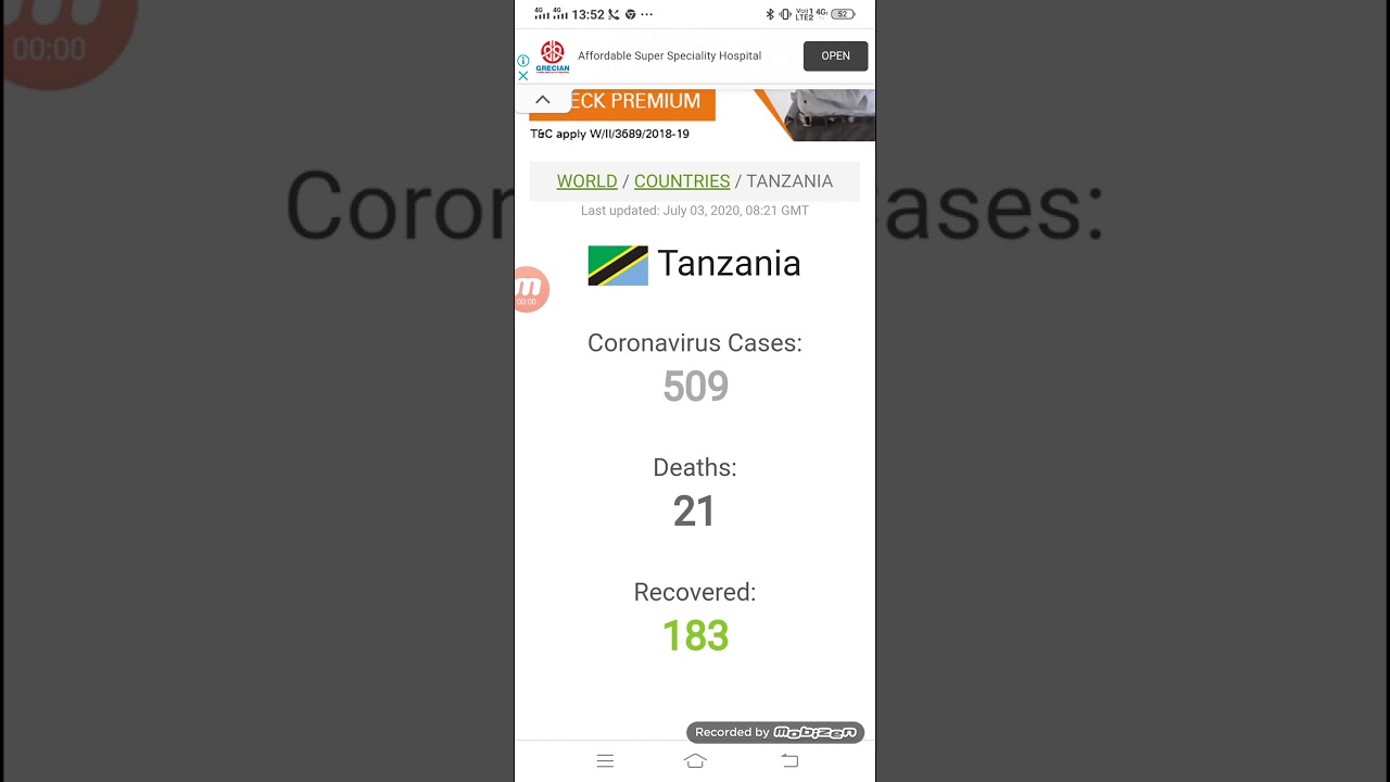 Covid report Tanzania july 3 