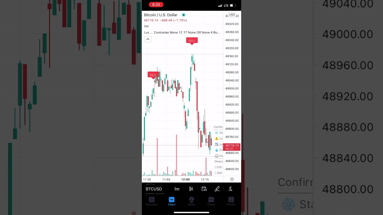Best app for bitcoin trading in uk