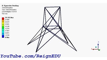 ANSYS Simulation ANSYS R16.0 - ReignEdu #1.19