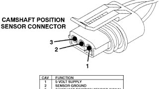 Volkswagen golf 1.6sr unknow problem Camshaft Sensor Error