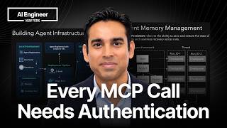 Paving the Road to Production: Governed Enterprise AI Agents — Harish Gaggar, Credit Karma
