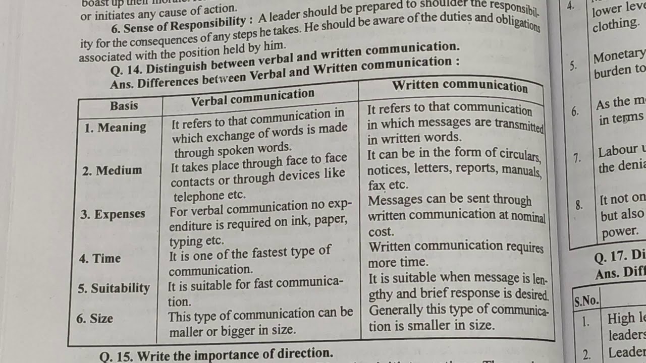 difference between oral and written communication