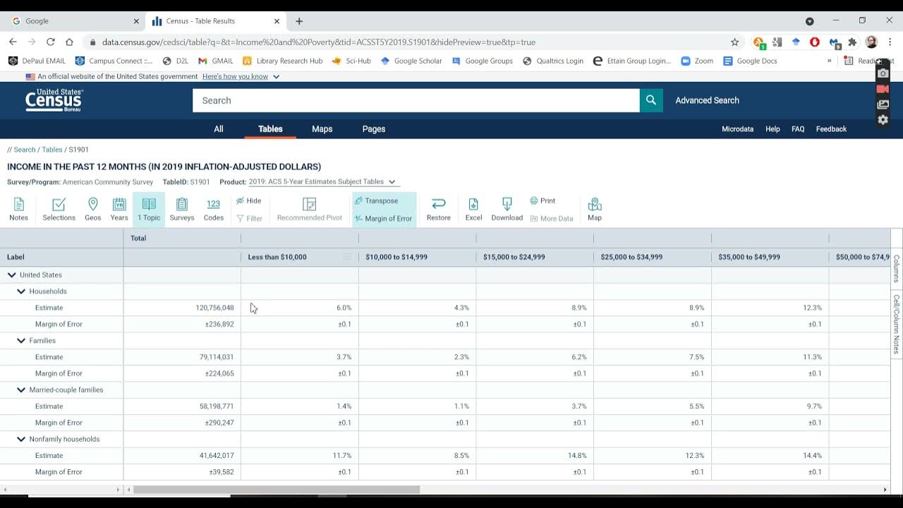 Tutorial Incorporating Census (American Community Survey) Data into