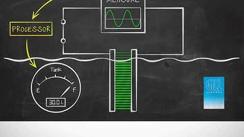 CAPACITIVE LEVEL SENSOR