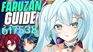 FARUZAN LES REND OP ! Guide ULTIME,  Meilleur Build et Showcase Anemo (C6 ou RIEN?) - Genshin Impact