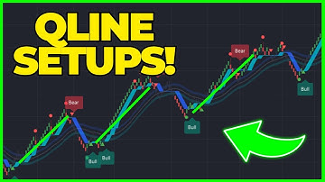 NEW Qline Indicator On TradingView! (Settings, Strategies, Setups)