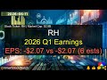 RH (RH|$2.8B) - 2026 Q1 Earnings Analysis