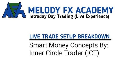 Ict 2022 Mentorship Episode 15 - Intraday Trading (Breakdown Analysis)