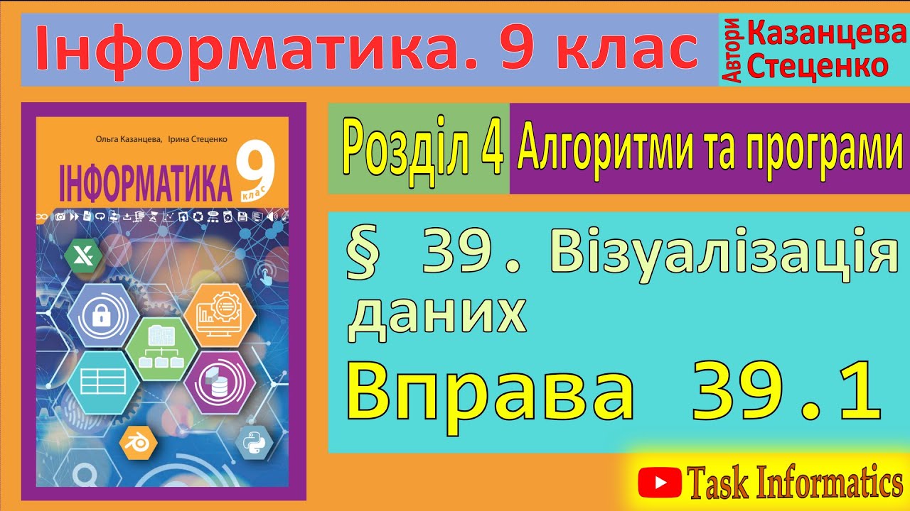 39. Візуалізація даних. Вправа 39.1 | 9 клас | Казанцева - YouTube