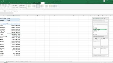 Summarize values by function in Pivot Table: English