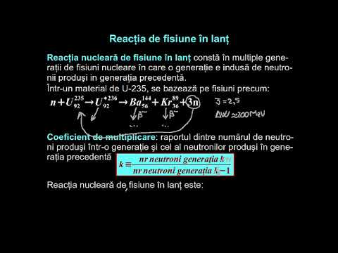 Video: Ce este reacția de fisiune?