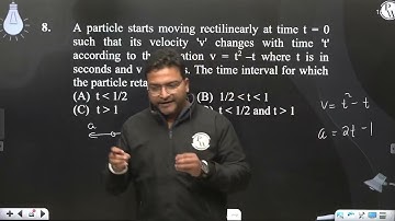 A particle starts moving rectilinearly at time t = 0 such that its velocity 