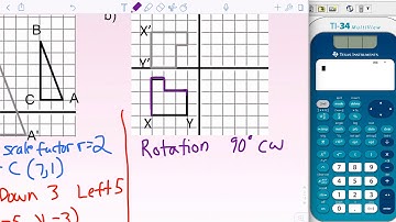 Sequence of Transformations
