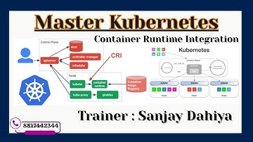 Master Kubernetes Container Runtime Integration | From Theory to Hands-On